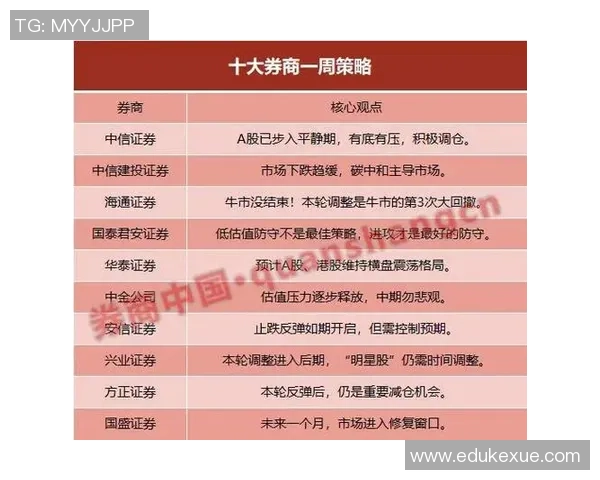 深圳乒乓球队防守策略分析与比赛表现的得失评估